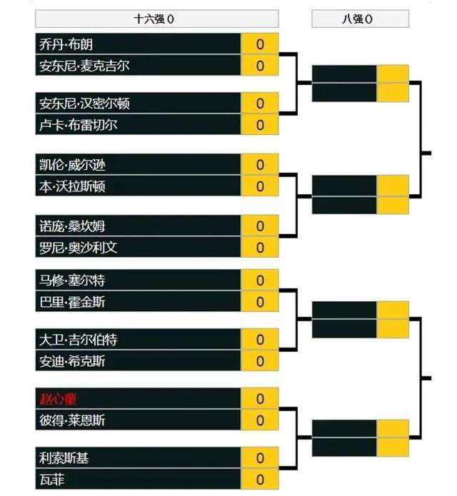 但本赛季罗马此前只通过定位球打进4球，如今球队终于找回了这项得分武器。